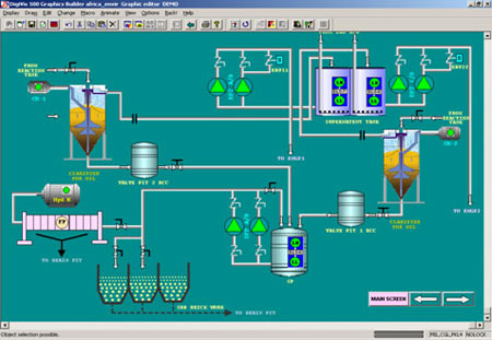 TREATMENT PLANTS